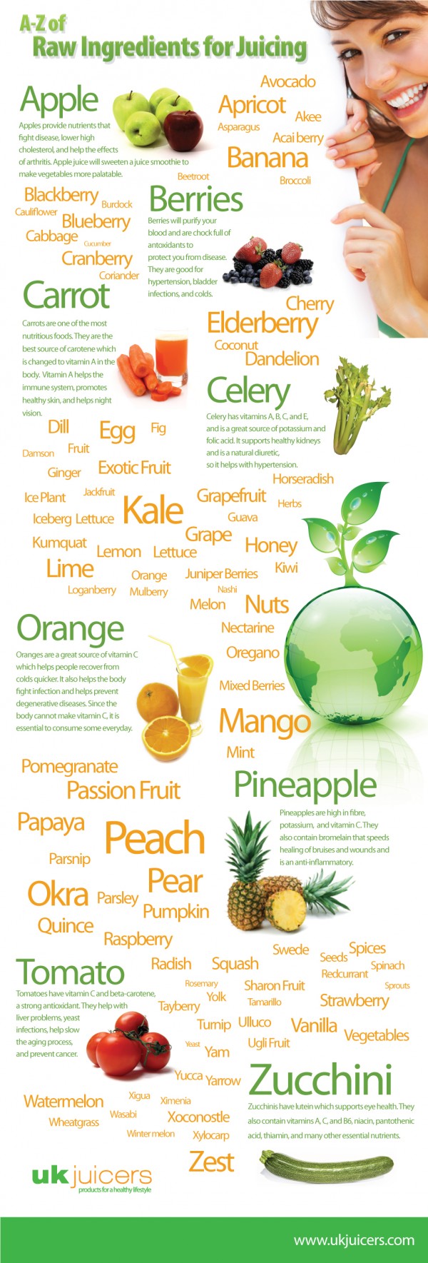 a-z-of-raw-ingredients-for-juicing-infographic